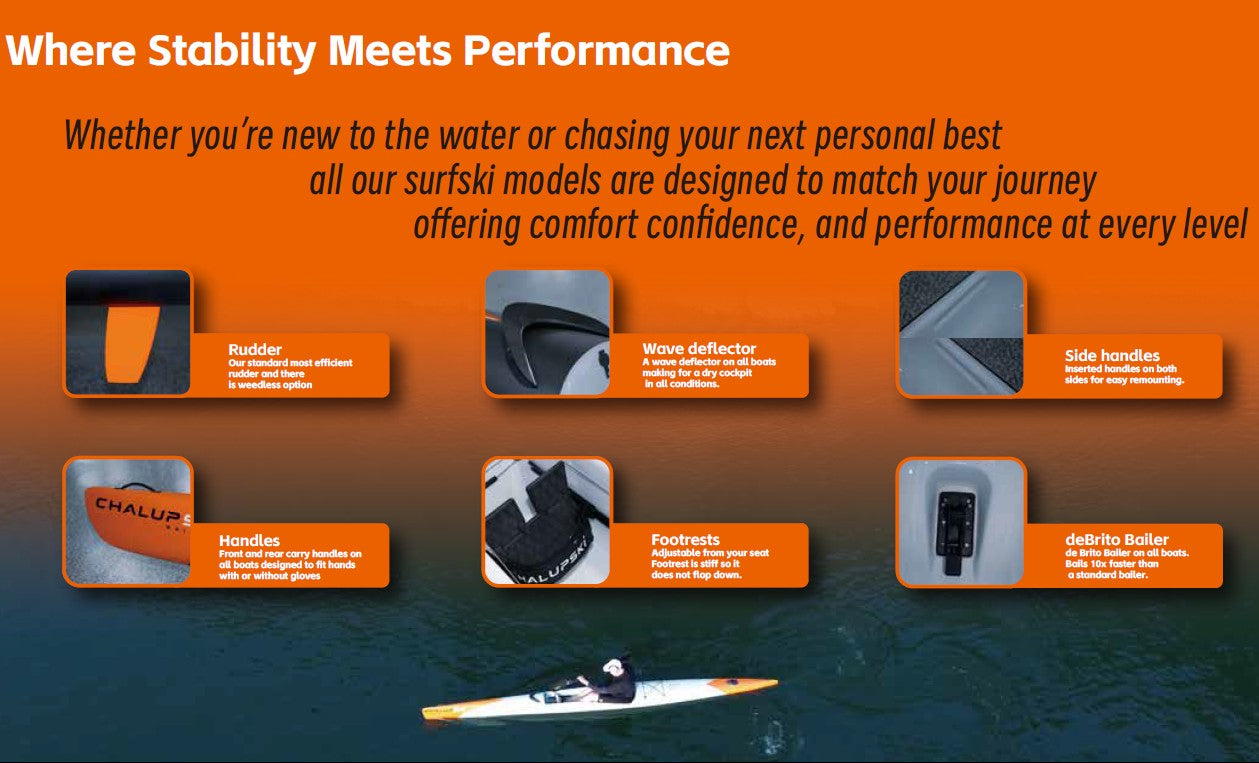 Chalupski is the best range of surfski and OC canoe kayaks constructed from carbon fiber NZ stable and fast