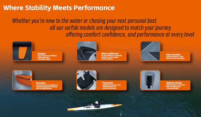 Chalupski surfski range for stability and performance in a design that is fast and light NZ